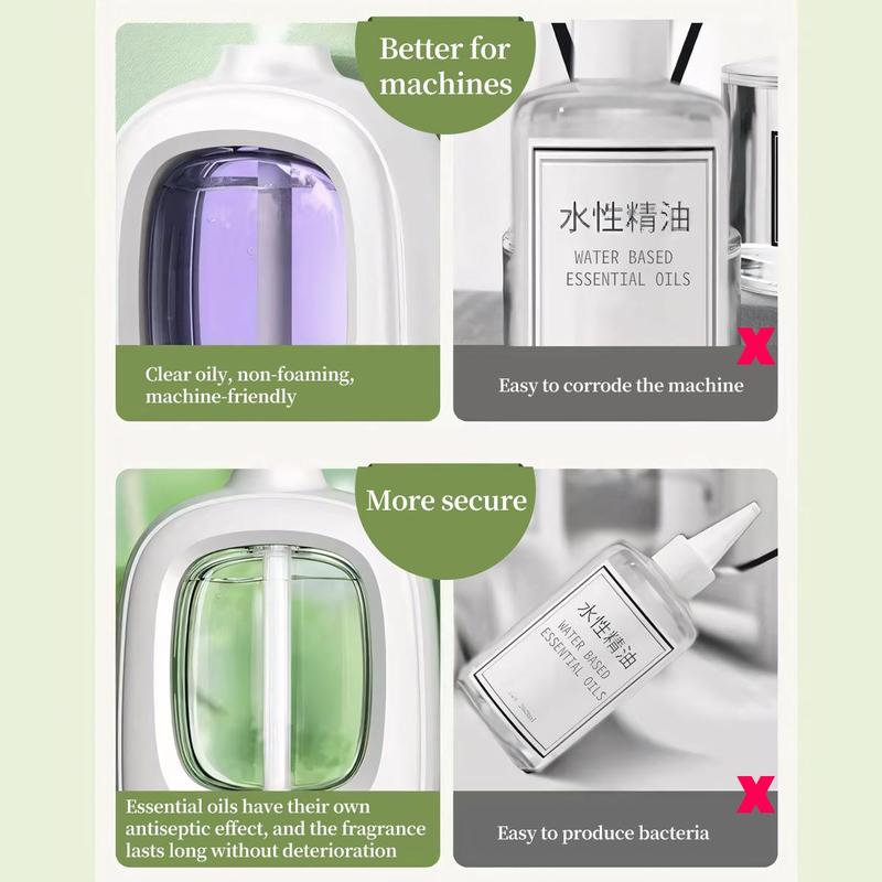 AromaGlow 360° Smart Fragrance Diffuser